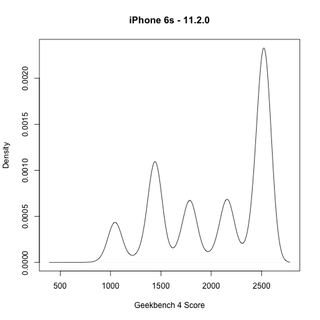 Image: Screengrab via Geekbench